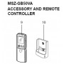 Mando a distancia unidad interior MITSUBISHI ELECTRIC modelo MSZ-GB50VA-E2 190464