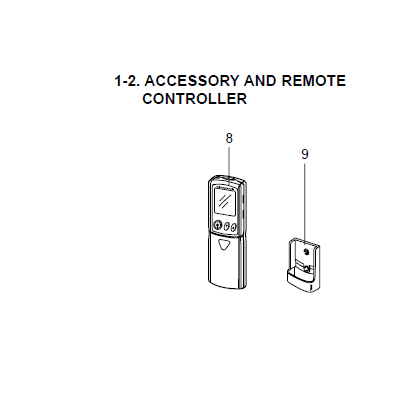 Mando a distancia unidad interior MITSUBISHI ELECTRIC modelo MSZ-GC35VA-E1