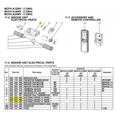 Placa control interior MITSUBISHI ELECTRIC modelo MCFH-A18WV E1